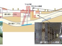 小田急電鉄、複々線完成に合わせラッシュ時大幅増発へ…混雑率は30％低下 画像