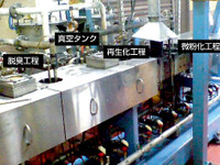 横浜ゴム、再生ゴムの量産技術を確立 画像