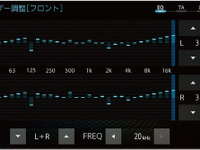 【プロショップへ行こう】プロのサウンド・チューニング…「31バンドを制する」 画像