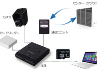 富士通テン、通信型ドライブレコーダーを使った安全運転管理テレマティクスサービスを発売 画像