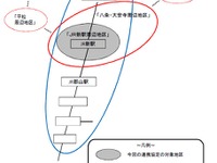 JR西日本、新駅整備で奈良市などと連携協定締結 画像