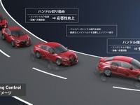 【人とくるまのテクノロジー16】マツダ、G-ベクタリング コントロールなど最新技術を紹介 画像