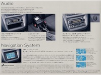 マイナーチェンジしたホンダ『HR-V』はインターナビ対応 画像
