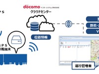 NTTドコモ、物流をリアルタイムで管理できる輸送配送進捗管理サービスを提供 画像