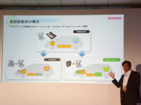 日産、エタノール燃料のFCV技術「バッテリーEVの苦手領域をカバー」 画像