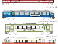 JR東日本、青森・函館キャンペーンでラッピング車…今月下旬から 画像