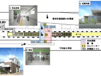 JR東日本、南武線の津田山駅を橋上化…川崎市と工事協定締結 画像