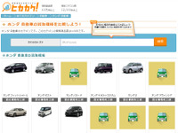 プロトコーポ、中古車の買取相場情報を買取価格比較サイト「ヒカカク!」に提供開始 画像