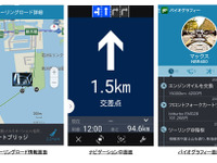 ナビタイム、ツーリングサポーターをソフトバンク App Pass にて提供開始 画像
