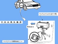 【改善対策】高級車にあるまじき誤作動〜キャデラック『コンコース』 画像
