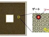 豊田合成、高耐圧GaNパワー半導体の開発に成功…HVシステムを小型化・効率化 画像