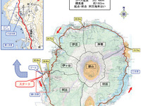 三宅島オートバイレース　名称募集中 画像