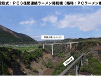 阿蘇大橋の復旧、PC3径間連続ラーメン箱桁橋に決定 画像