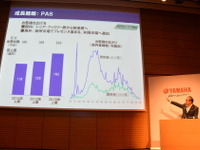 ヤマハ発柳社長、電動アシスト自転車「若者層の取り込みが始まった」 画像