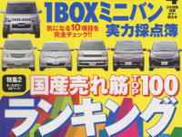 気になる1台、100点満点でさあ何点…? 画像