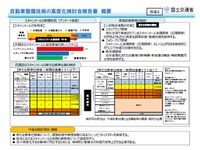 「自動車整備技術の高度化検討会」報告書…スキャンツール普及率は78％ 画像