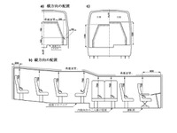 バス車両転覆時の車体強度など規則改正…貸切バスの安全 画像