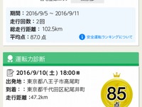 安全運転度の都道府県内ランキングがわかる…Yahoo!カーナビの新機能 画像