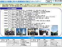 在京大使館向けツアー企画…「渋滞緩和・都市交通」での提案募集 画像