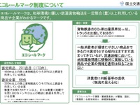 エコレールマーク認定商品13件、企業3社を新たに認定 画像