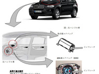 【リコール】BMW 44車種11万台、タカタ製エアバッグの不具合 画像