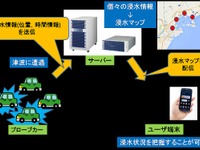 自動車をセンサに---津波の浸水状況を見える化 画像