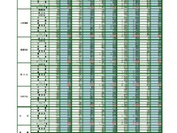 中部国際空港連絡道路の通行料金引き下げへ…10月1日から 画像
