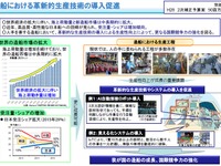 IoTやAIを活用した造船---技術開発を支援、国交省が事業募集中 画像