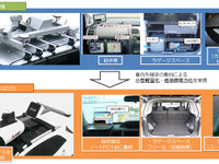 三菱電機、モービルマッピングシステムの新製品発売…着脱可能な車上部ユニット採用 画像