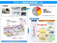 ETC2.0でトラック運行管理---社会実験への参加者を公募 画像