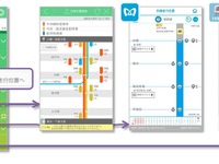JR東日本・メトロ・東急3社がアプリ連携…列車位置と時刻表 画像