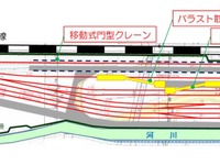 山陽新幹線、相生-岡山間に新しい保守基地…作業時間が3倍に 画像