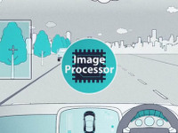 画像認識プロセッサを用いた自動運転システム、東芝が車載向けに開発…公道で実証実験中 画像