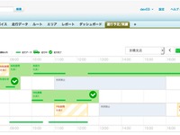 コネクテッドカーアプリ Cariot、車両予約と利用実積管理機能を追加 画像