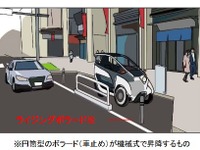 道路を使った超小型モビリティのカーシェアリングは歩行者のため 画像