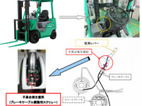【リコール】三菱フォークリフト、駐車ブレーキの制動力が不足 画像