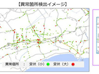 ALSOK、道路モニタリングサービスを提供…異常監視から修繕計画策定までをサポート 画像