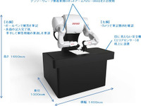 「ロボットは東大に入れるか」デンソー製ロボットアームが代筆 画像
