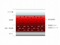 マツダ、ボディカラー「ソウルレッドクリスタルメタリック」を開発…新型 CX-5 より順次導入 画像