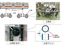 JR東海、廃棄部品の一部にアスベスト含有か 画像