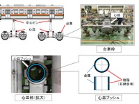 JR東海、廃棄部品の一部にアスベスト含有か 画像