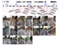 川内～茂市は12月9日に再開へ…岩手・山田線の山岳区間 画像