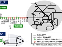 中央本線・篠ノ井線でSuica対応駅拡大　2017年4月1日 画像