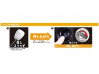 日野デュトロ専用車両盗難予防装置…ビートソニックが発売 画像