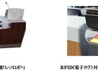 ローソン、完全自動セルフレジ機「レジロボ」を試験導入 画像