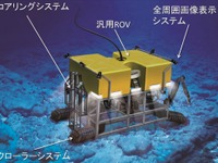 日産など、アラウンドビューモニターを活用した無人探査機の水中実験に成功 画像