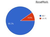 子どもが貰ったお年玉、未就学児の親8割が「全額保管」---「企業の資金管理」のプロが答える 画像