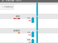 JR東日本のスマホアプリ、列車走行位置の提供路線を拡大---京葉線や中央本線を追加 画像