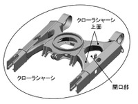 日立建機、ミニショベル8機種に採用のソイルフリートラック技術がNETISに登録 画像