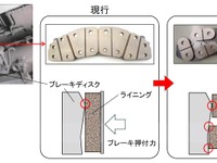 JR西日本の新幹線N700A、2019年度までに15編成増備…ブレーキなど改良 画像